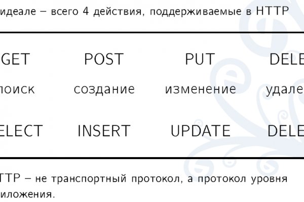 Сайты где купить наркотики