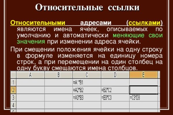 Впн для кракена