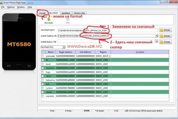Что продают на сайте кракен